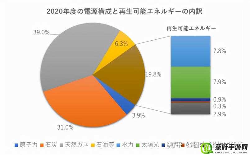 日本 AA 制在我国的现状及对人们消费观念和社交模式的影响