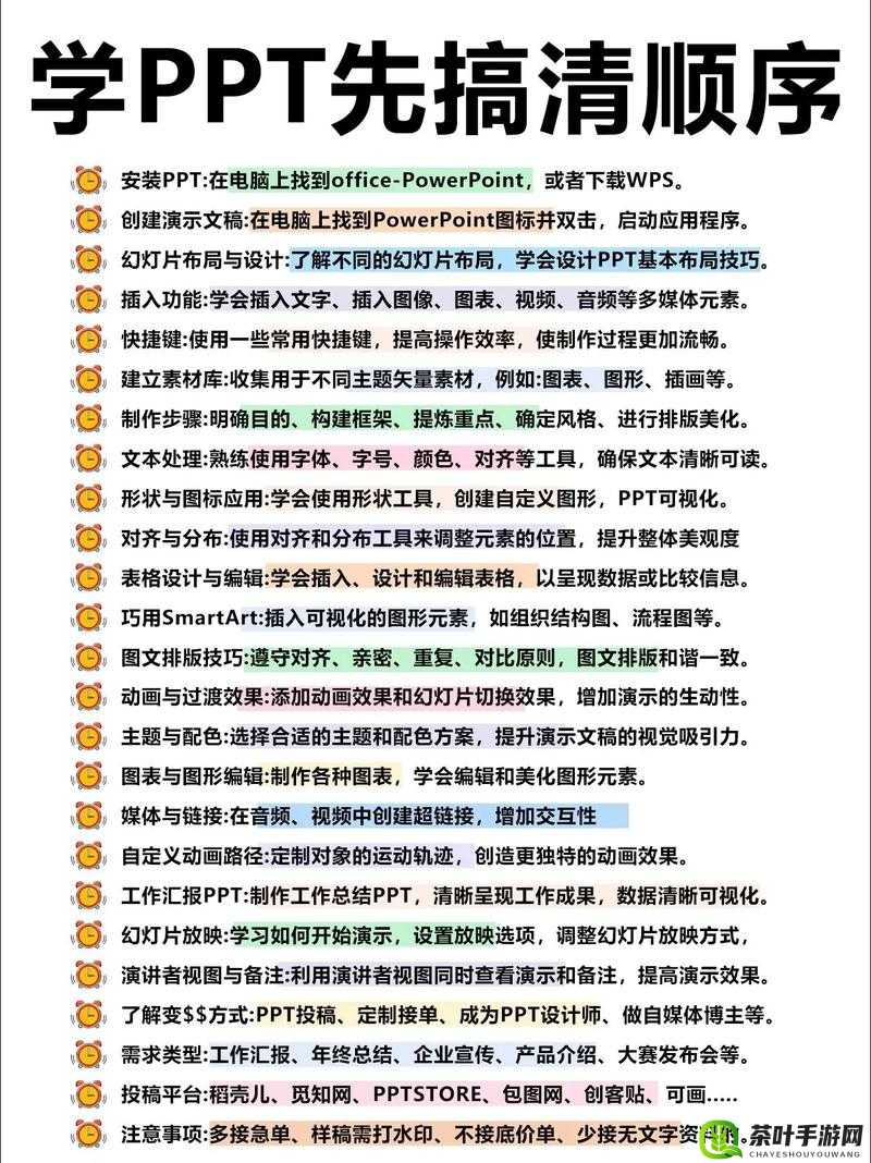 大学生第一次做 PPT 怎么做：实用指南与技巧分享